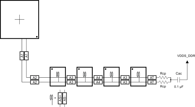 AM4372 AM4376 AM4377 AM4378 AM4379 ck_routing_4_single_sprs851.gif