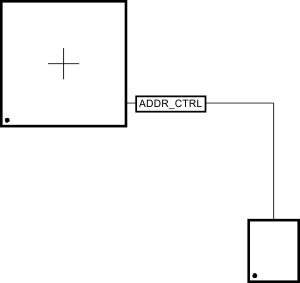 AM4372 AM4376 AM4377 AM4378 AM4379 lpddr2_addr_ctrl_routing_sprs851.gif