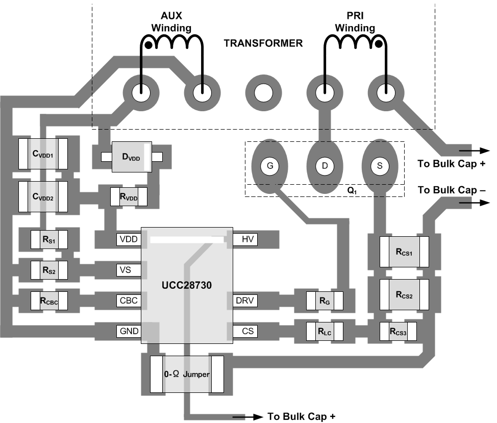 UCC28730 layout_lusbl5.gif