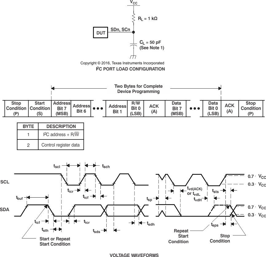 TCA9546A pmi1_cps205.gif