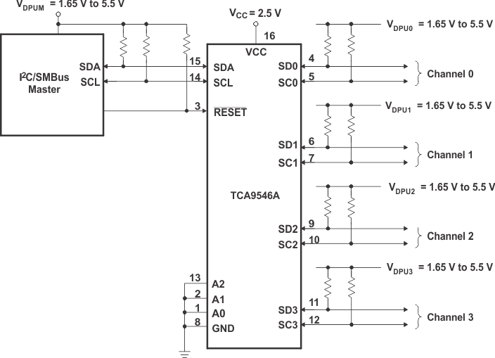 TCA9546A typ_app_cps205.gif