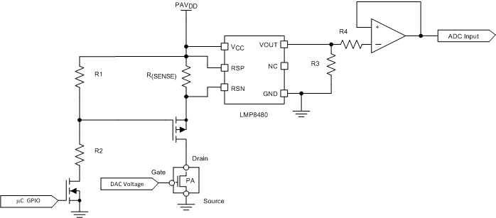 AMC7836 app_current_sense_slas986.gif