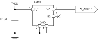 AMC7836 app_temp_sense_slas986.gif