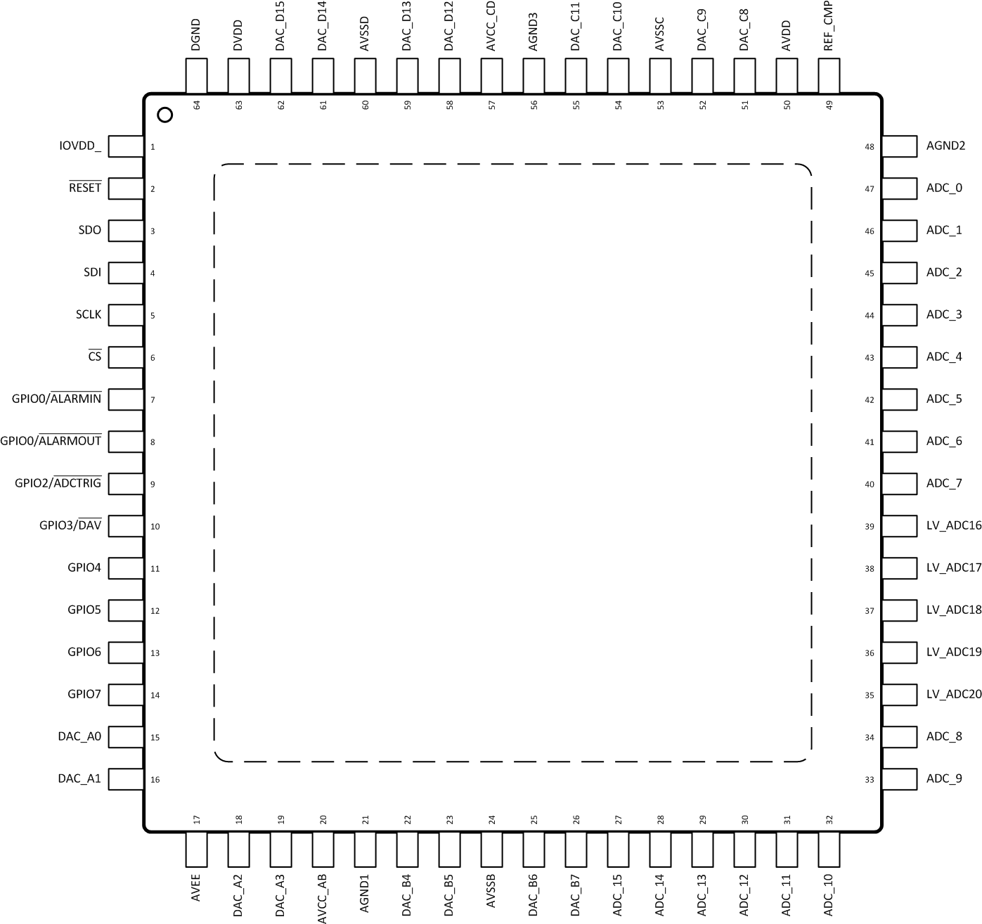 AMC7836 po_64_pap_slas986.gif