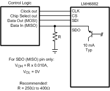 LMH6882 30202214.gif