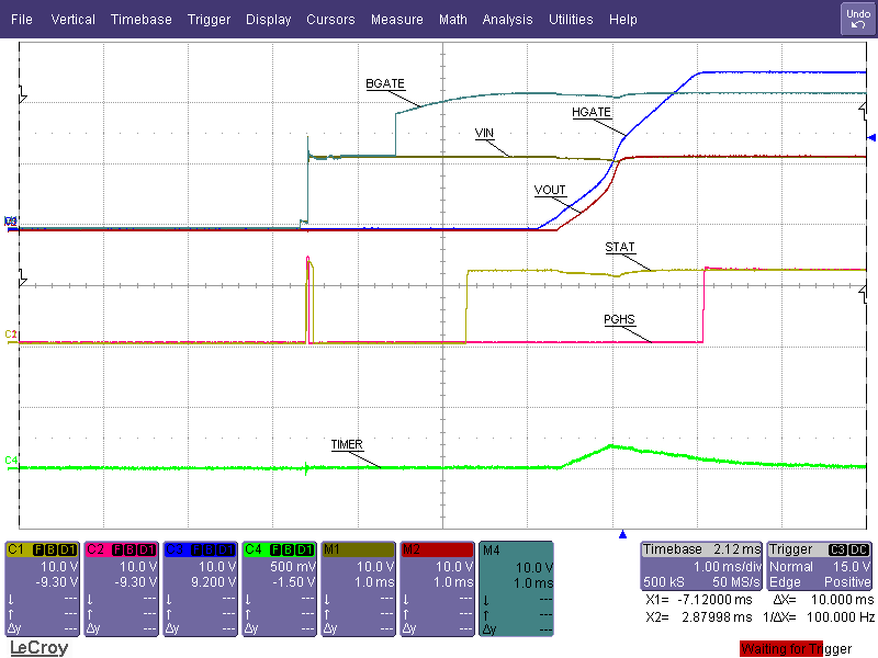 TPS24740 TPS24741 TPS24742 Fig20_StartUp_440uF_Flags_SLVSCV6.png