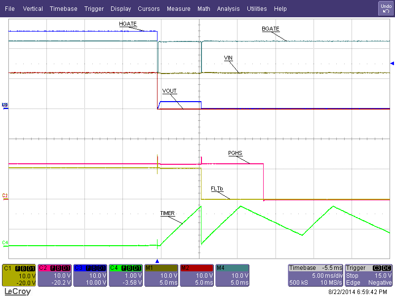 TPS24740 TPS24741 TPS24742 Fig22_HotShort_zoom_out_SLVSCV6.png