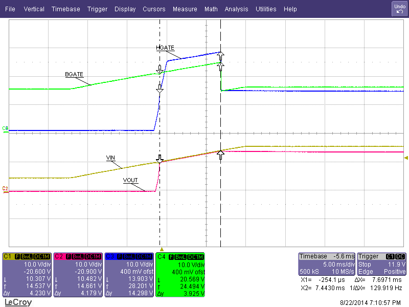 TPS24740 TPS24741 TPS24742 Fig24_UV_OV_VIN_rising_SLVSCV6.png