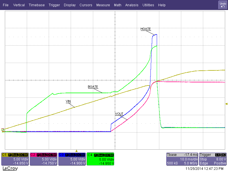 TPS24740 TPS24741 TPS24742 Fig36_UV_OV_Rising_SLVSCV6.png