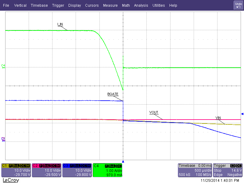 TPS24740 TPS24741 TPS24742 Fig38_GradualReverseCurrent_SLVSCV6.png