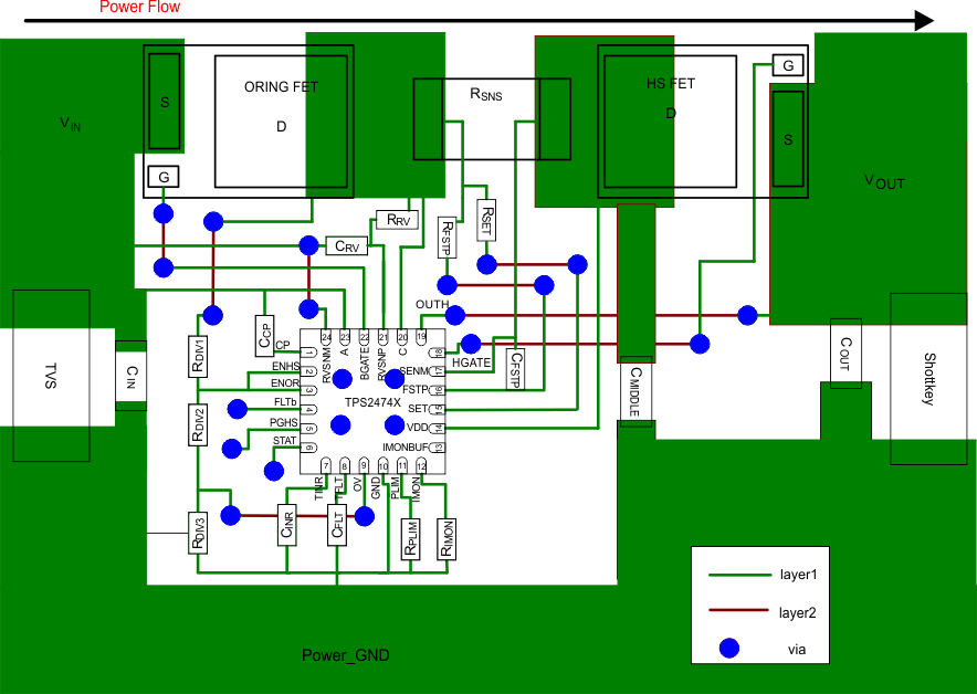 TPS24740 TPS24741 TPS24742 Layout_OR_HS_slvscv6.gif