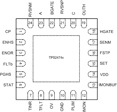 TPS24740 TPS24741 TPS24742 Pinout_RGE24_SLVSCV6.gif