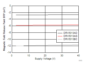 GUID-78897CDD-23FB-46FB-BC09-C1535E6D6C04-low.gif