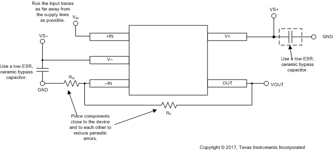 OPA314-Q1 OPA2314-Q1 OPA4314-Q1 layout_SLOS896.gif