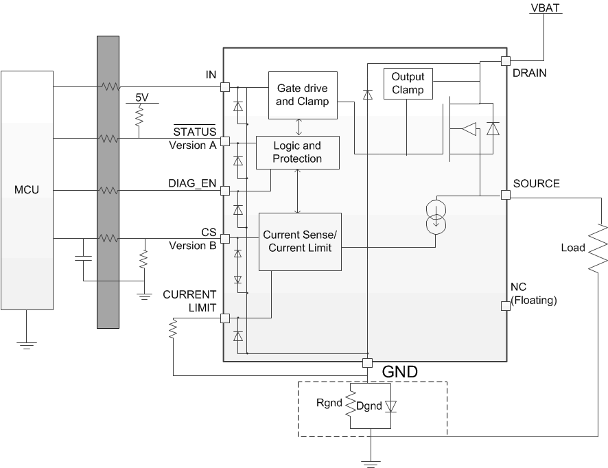 TPS1H100-Q1 MCU_IO_prot_lvscm2.gif