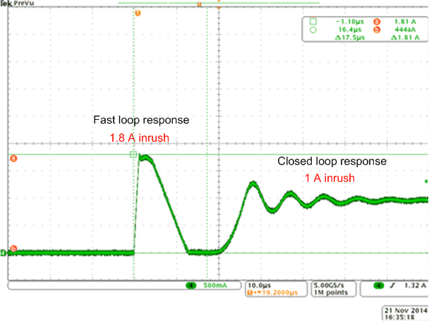 TPS1H100-Q1 curve_02_lvscm2.gif