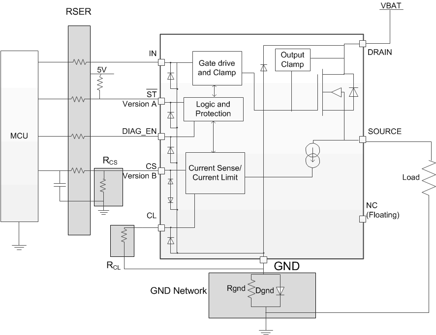 TPS1H100-Q1 design_proc_lvscm2.gif