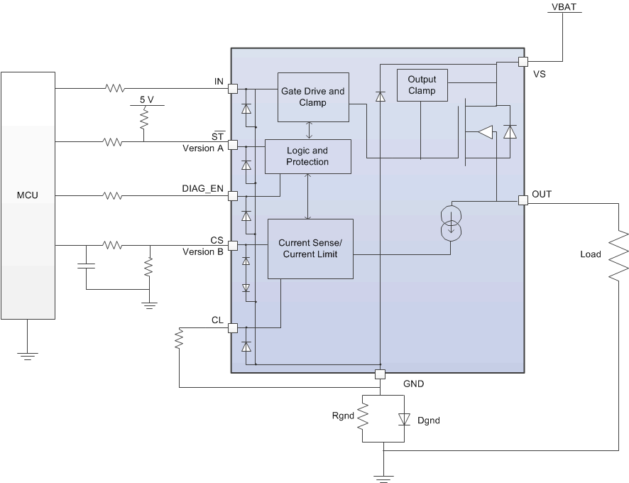 TPS1H100-Q1 sch_typ_app_lvscm2.gif