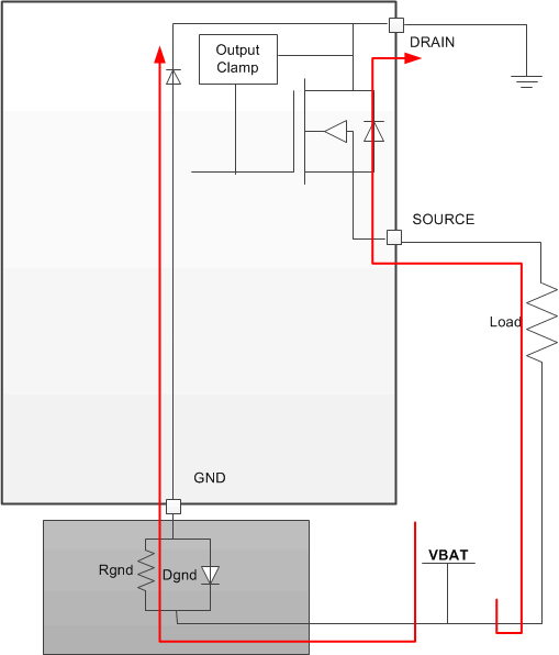 TPS1H100-Q1 test_cond_Irev1_lvscm2.gif