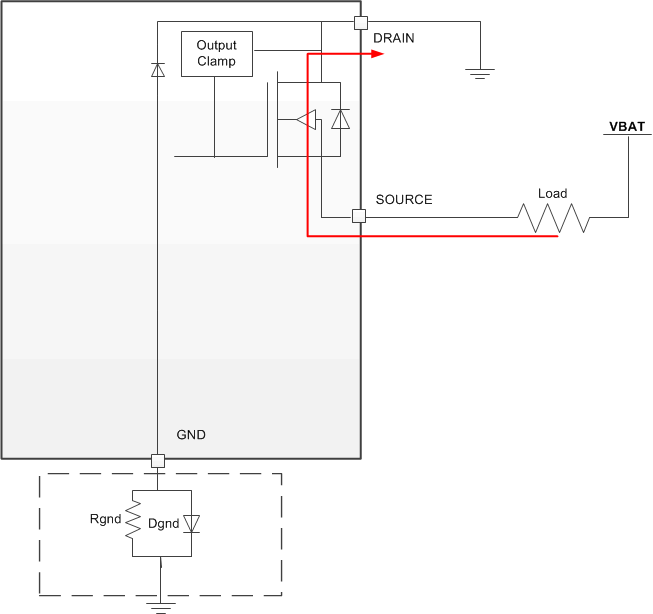 TPS1H100-Q1 test_cond_Irev2_lvscm2.gif