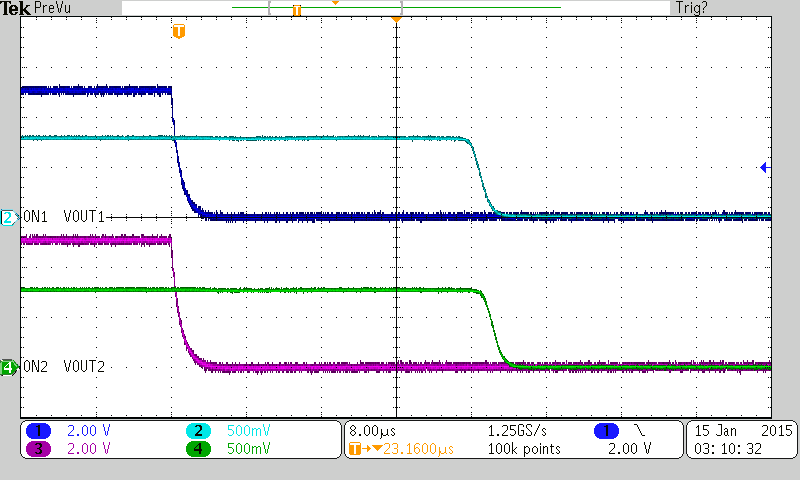 TPS22968-Q1 TurnOFF_VIN0p8V_VBIAS2p5V.png