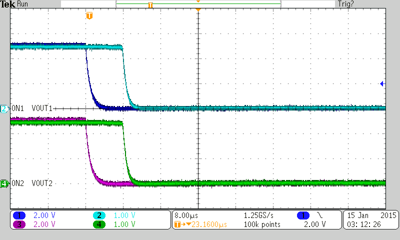 TPS22968-Q1 TurnOFF_VIN2p5V_VBIAS2p5V.png