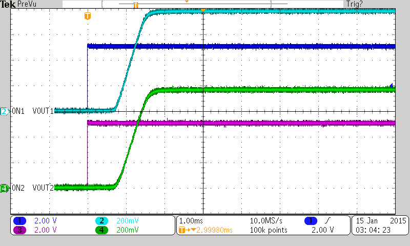 TPS22968-Q1 TurnON_VIN0p8V_VBIAS2p5V.png