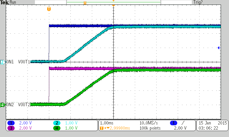TPS22968-Q1 TurnON_VIN2p5V_VBIAS2p5V.png