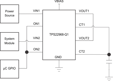 TPS22968-Q1 reverse_cur_blk_LVSCP7.gif