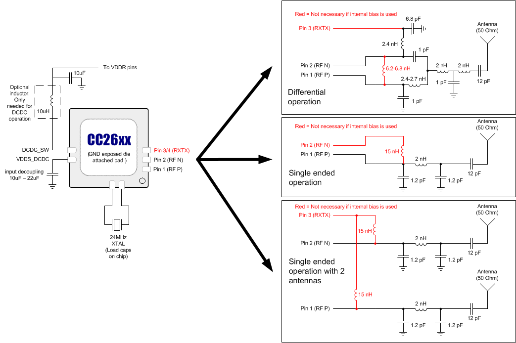 CC2650 CC26xx_Application_Circuit.gif