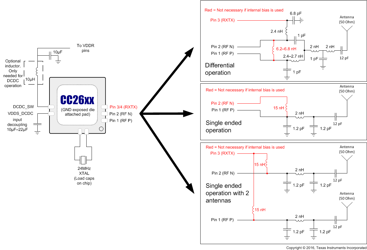 CC2640 CC26xx_Application_Circuit.gif