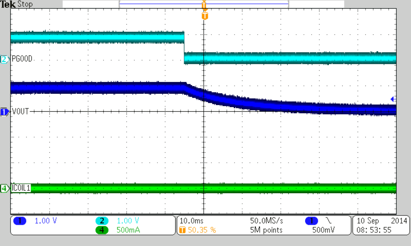 TPS62184 SLVSCQ5_discharge.gif