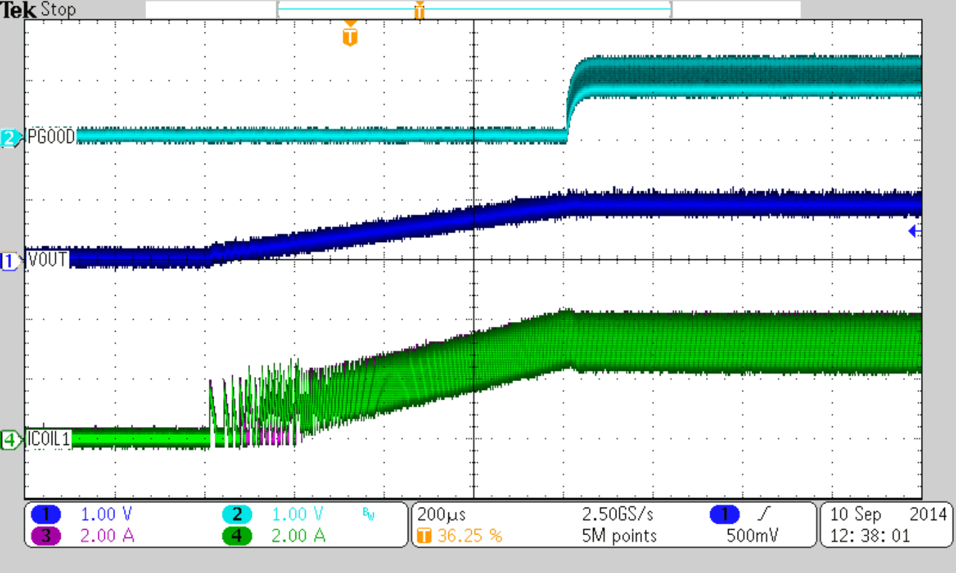 TPS62184 SLVSCQ5_stuphigh.gif