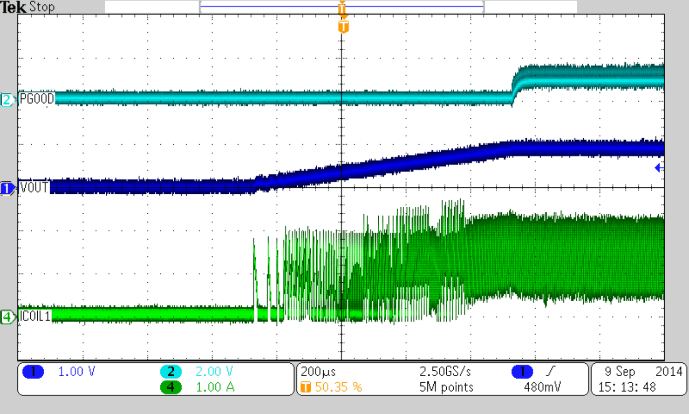 TPS62184 SLVSCQ5_stupmed.gif