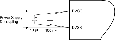 MSP430FR2033 MSP430FR2032 app_supply_decouple_slas865.gif