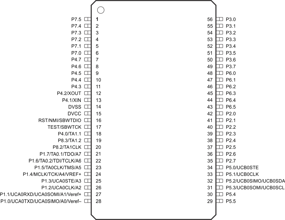 MSP430FR2033 MSP430FR2032 pinout-TSSOP-56.gif