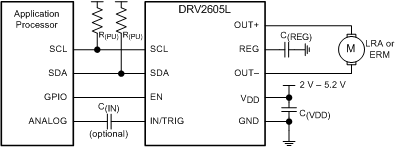 DRV2605L appSchA2H_slos854.gif