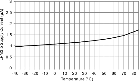 GUID-FFADB7F8-392E-4283-AB51-83971DEEF5FA-low.gif