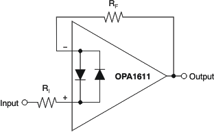 OPA1611 OPA1612 ai_pulse_op_bos450.gif