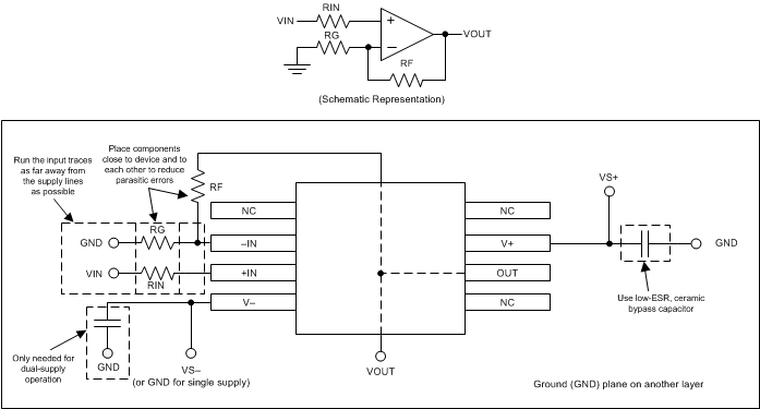 OPA1611 OPA1612 layout_example_bos620.gif