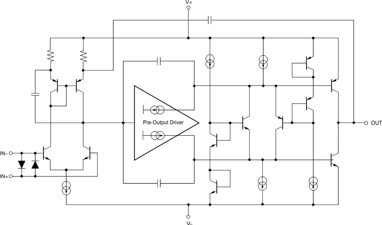 OPA1611 OPA1612 pg1_fbd_bos450.gif