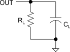 TPS25200-Q1 output_rise_fall_test_load_slvscj0.gif