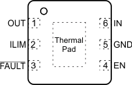 TPS25200-Q1 po_6_drv_slvscu5.gif