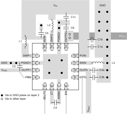 TPS65632 layout_slvscy2.gif