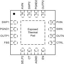 TPS65632 pinout_slvscy2.gif