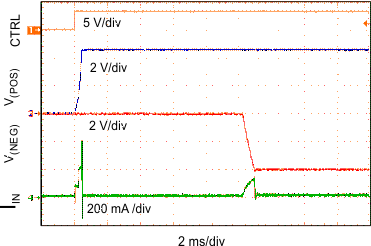 TPS65632 vpos_vneg_startup_slvscy2.gif