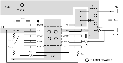 TPS92512 TPS92512HV layout_slvsct1.gif