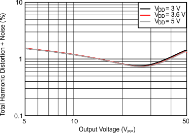 GUID-E8FD85B1-0C93-4204-BE5E-A1ED9C4503EF-low.gif