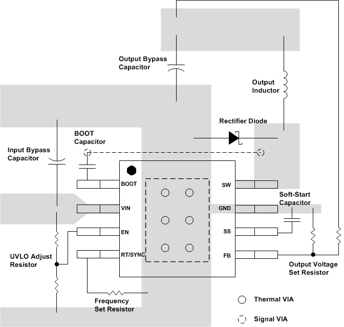 LMR14050 layout_snvsa81.gif