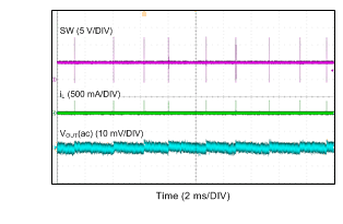 LMR14050 wvfm06_snvsa81.gif